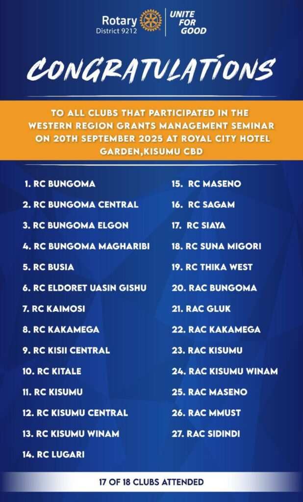 Effective Grant Writing For Impact Seminar Held in Kisumu